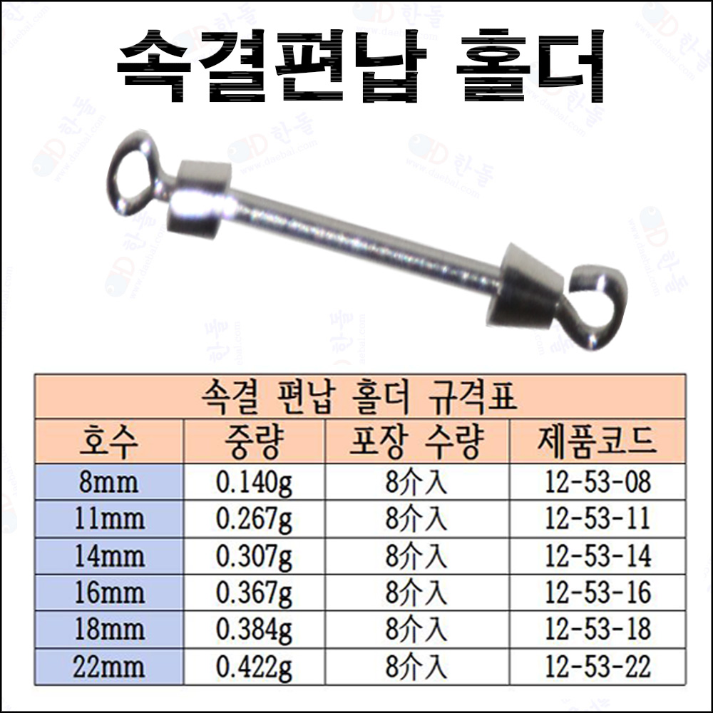 속결편납홀더 소포장