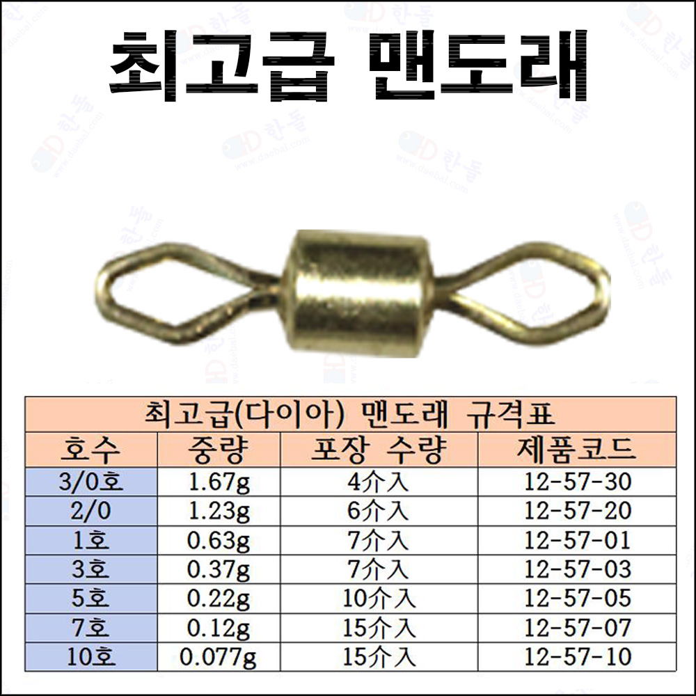 최고급 맨도래 소포장