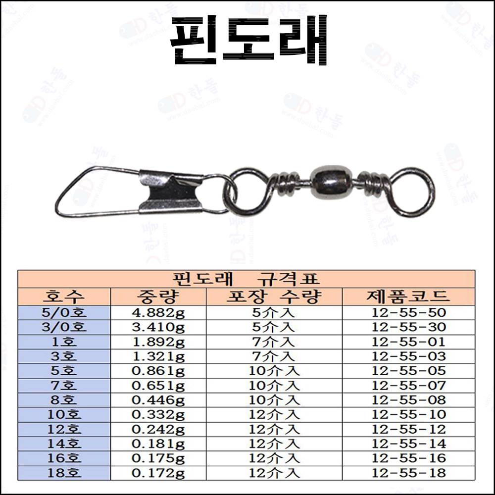 핀도래 소포장