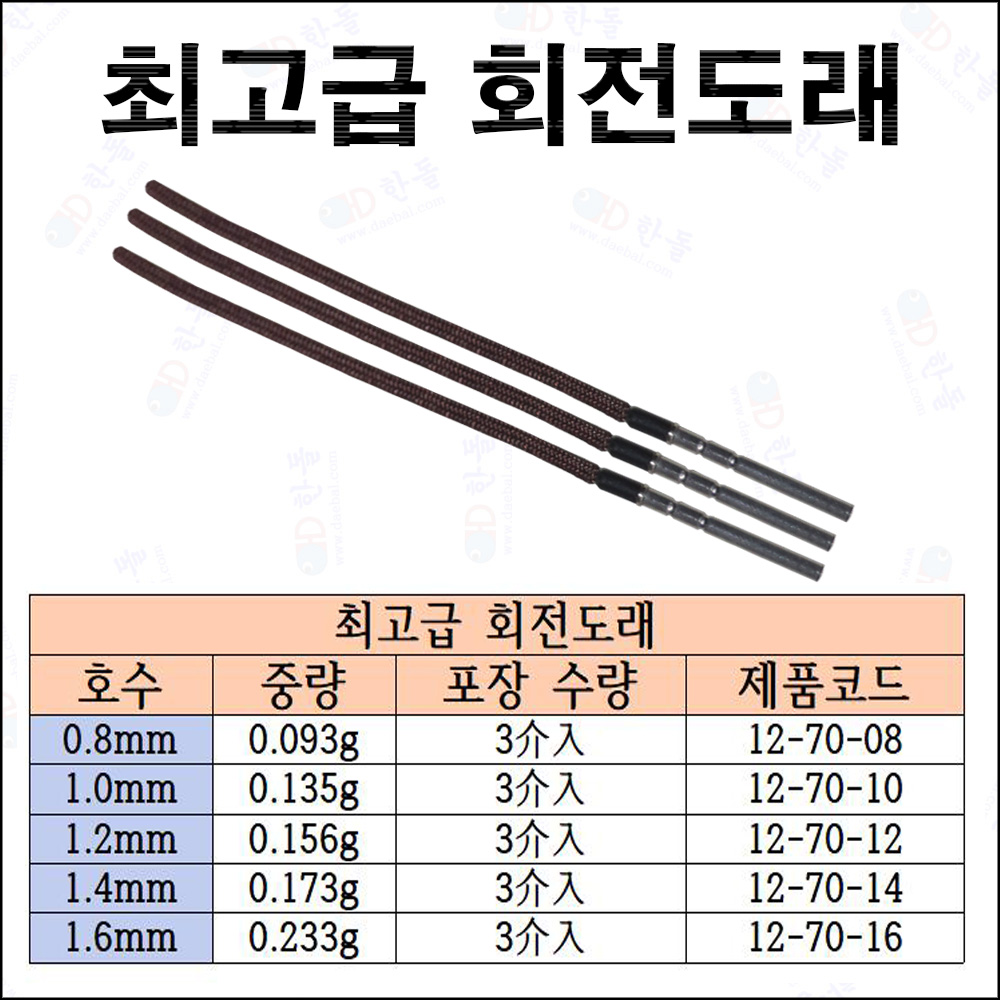 최고급 회전도래