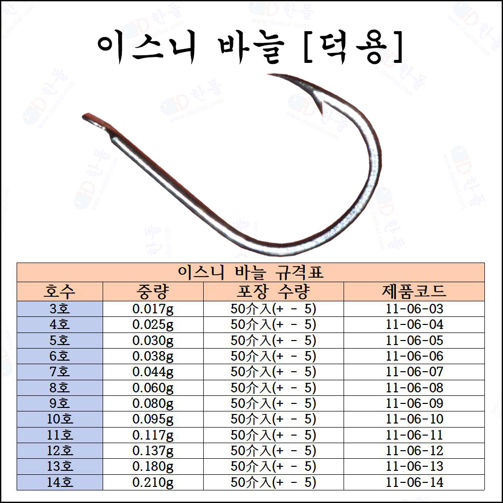 이스니 바늘, 무미늘 덕용