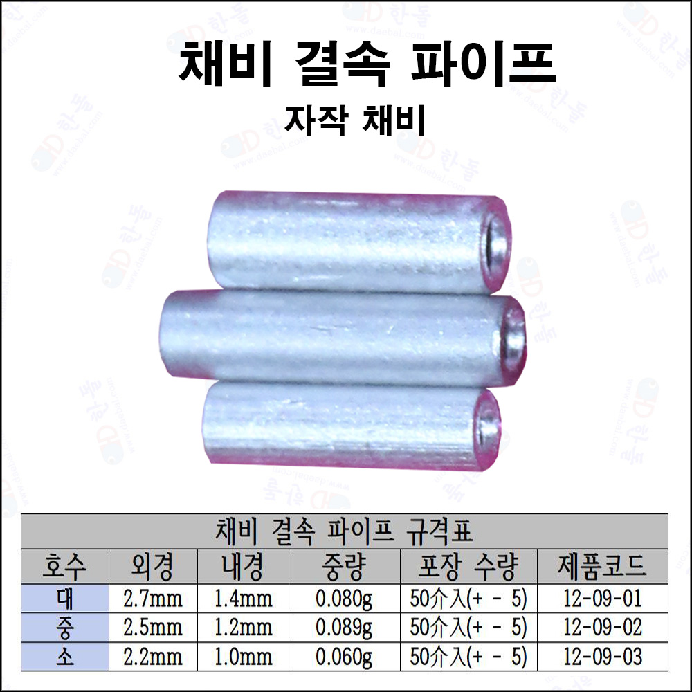 채비속결도래